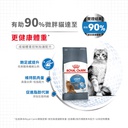 Royal Canin Light Weight Care 法國皇家減肥貓配方 1.5kg (2524015010) (*)