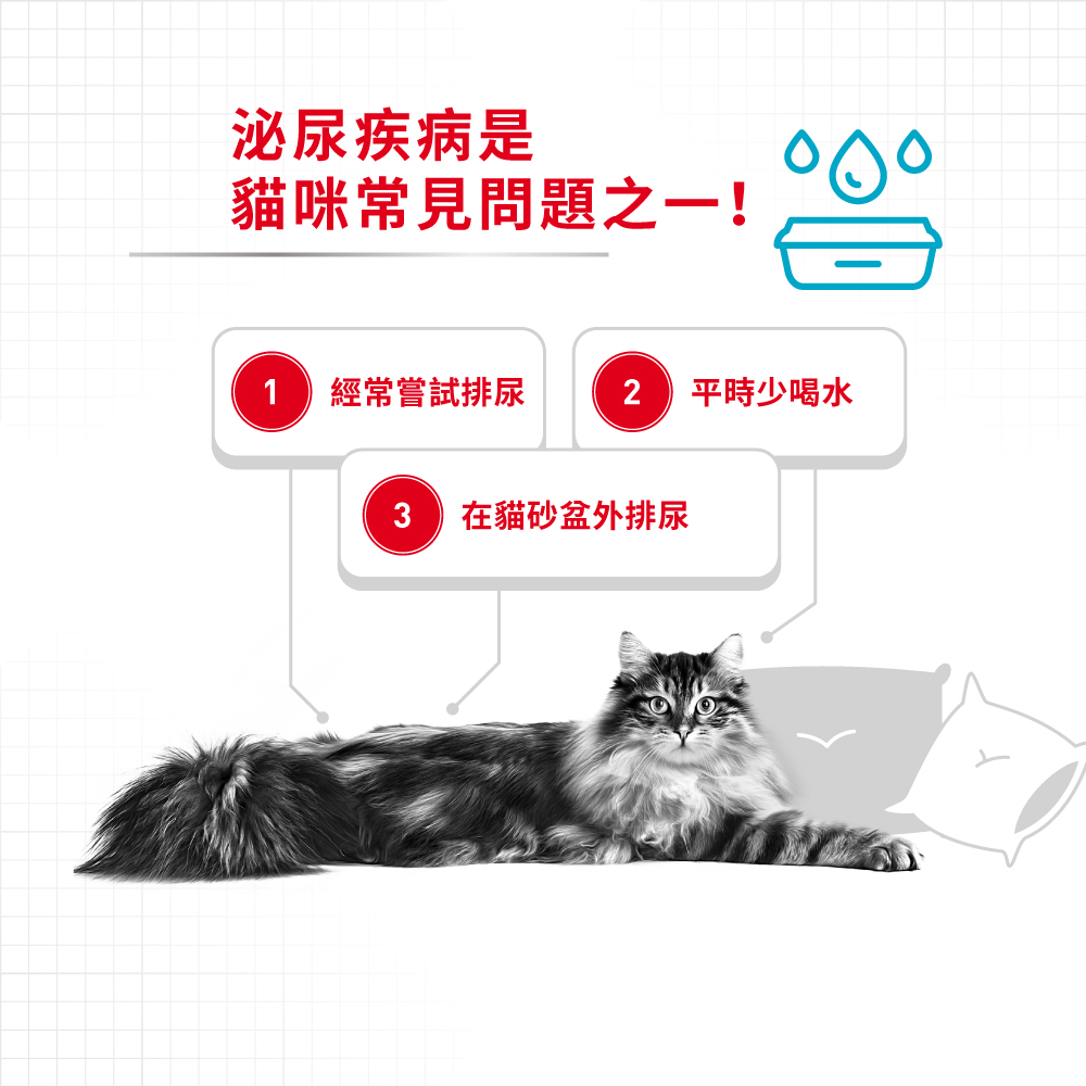 Royal Canin Urinary Care 法國皇家防尿石配方 02kg (2414200) (*)