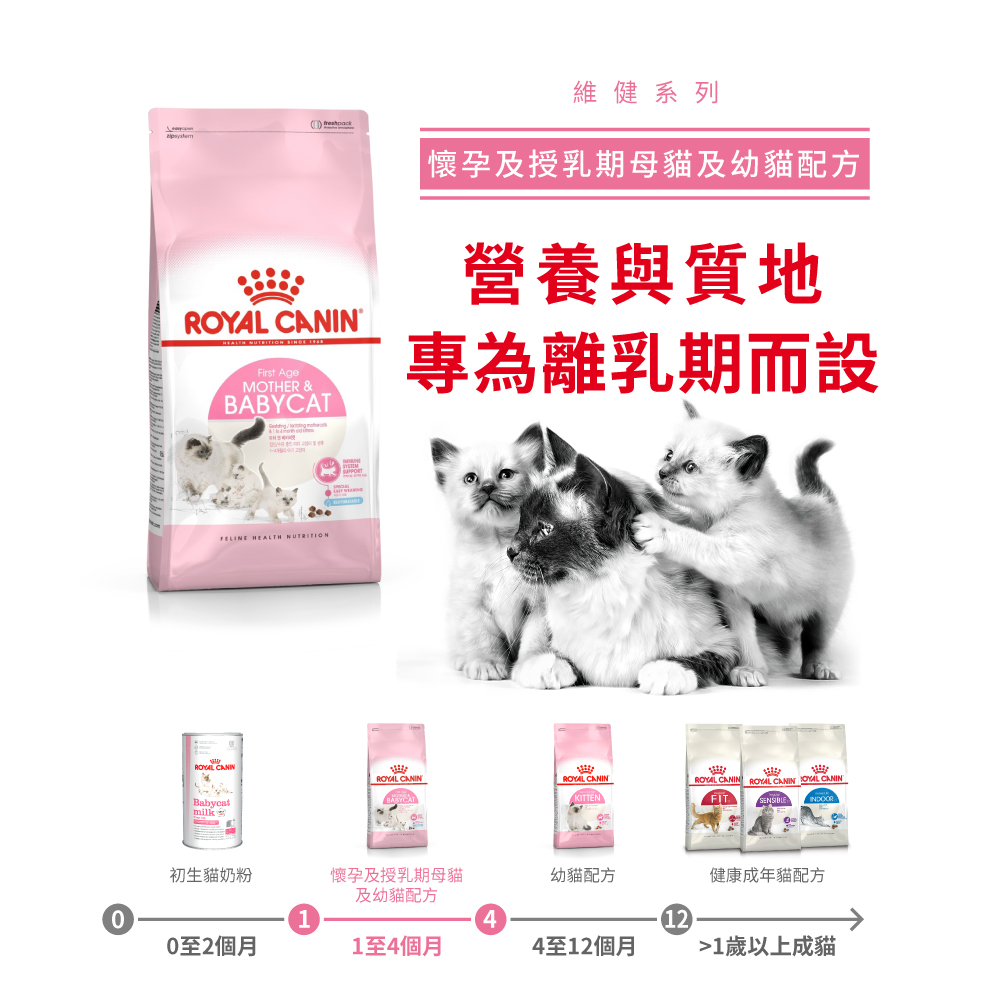 Royal Canin CAT - Feline Health Nutrition (FHN) First Age Mother & Babycat 健康營養系列 離乳貓及母貓營養配方(幼貓mother) 04kg(原裝行貨)