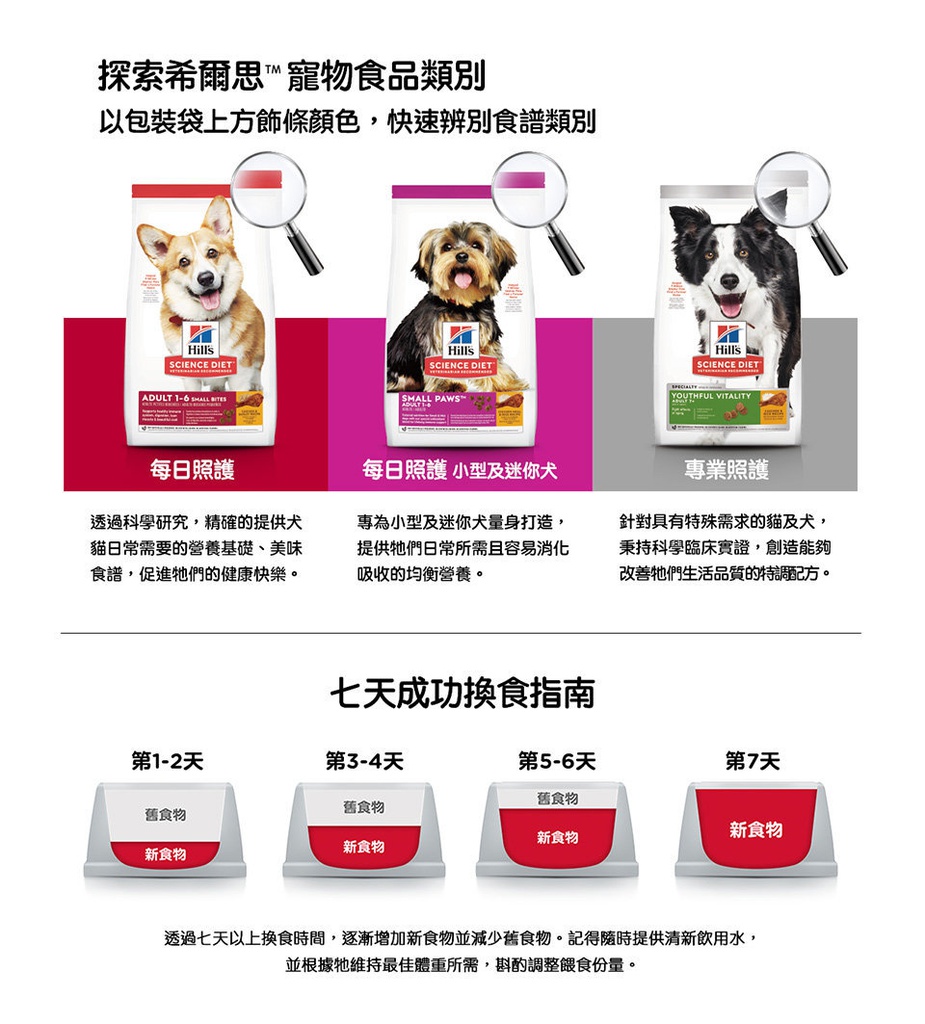 Hill's Science Diet Adult 7+ Small Bites (#603799)15lb 細粒 高齡犬Adult 7+