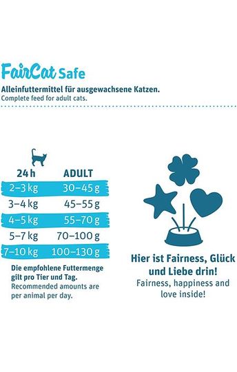 Green Pet Food " FairCat Safe" 逆轉過敏貓糧 7.5kg