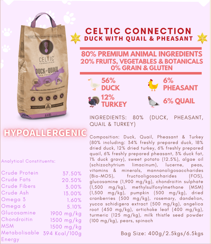 Celtic Connection [紫乾糧2.5kg] Duck with Quail & Pheasant 鴨肉/鵪鶉/野雞 無穀防敏感全貓糧 2.5KG 紫乾糧