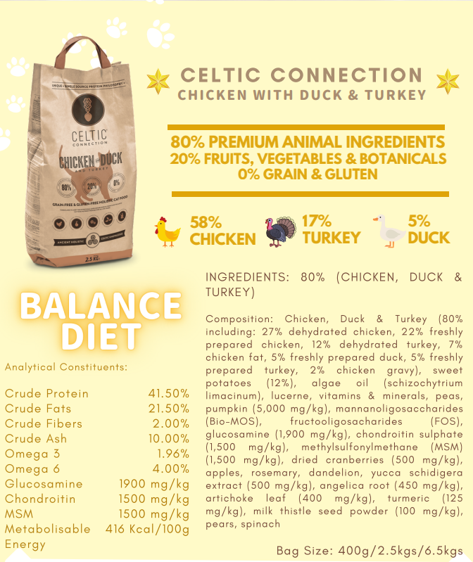 Celtic Connection [啡乾糧6.5kg] Chicken with Duck & Turkey 雞肉/鴨肉/火雞 無穀防敏感全貓糧 6.5KG