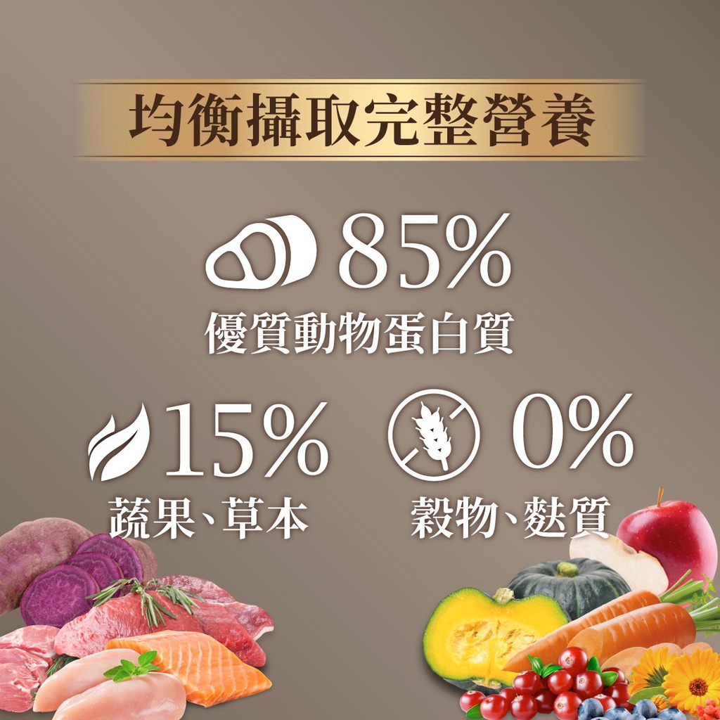 ATTILA 阿提拉狗糧 Chicken & Turkey & Pumpkin 雞肉+火雞肉+南瓜 2kg 無穀全齡狗糧 (LA3200)