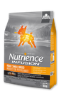 NUTRIENCE Infusion 小型犬配方 5LB Small Breed Healthy Adult 凍乾外層 鮮雞肉