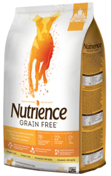 [+_B_Nutrience_D6179_狗糧] NUTRIENCE Grain Free 全狗糧 10KG Turkey & Chicken & Herring 無穀物 火雞+雞+鯡魚
